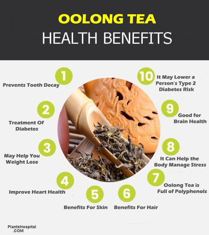 What Are The Health Benefits Of Oolong Tea? (Updated 2021)