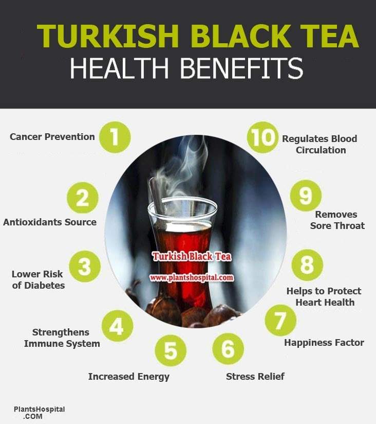 turkish-black-tea-infographic
