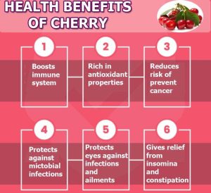 17 Wonderful Health Benefits And Uses Of Cherries