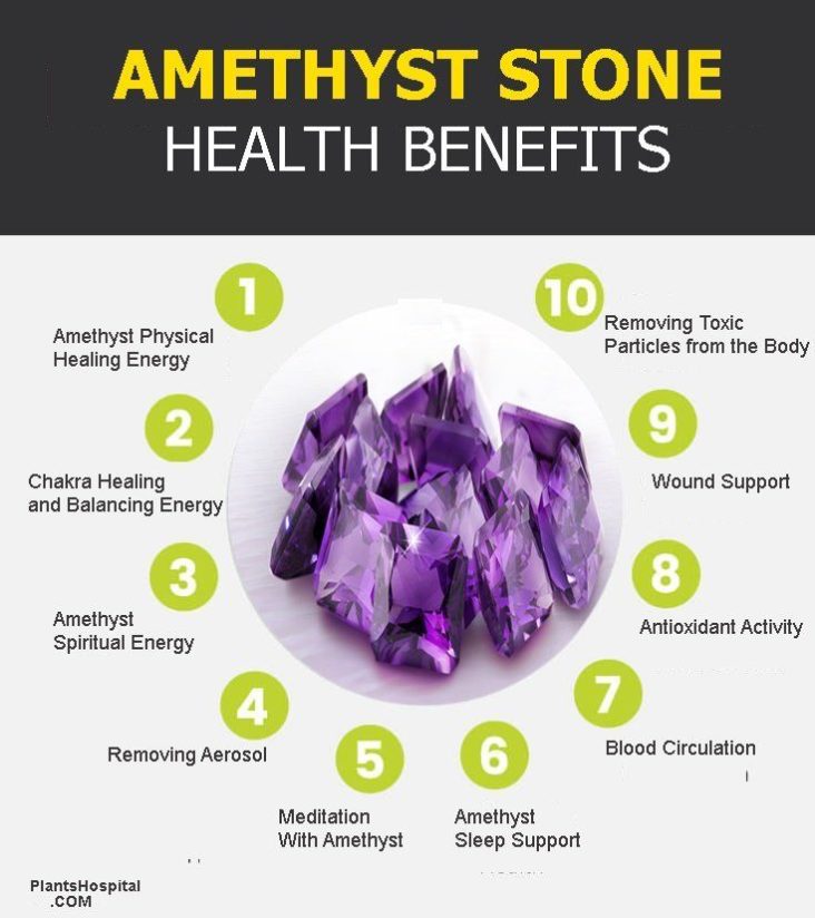 amethyst application