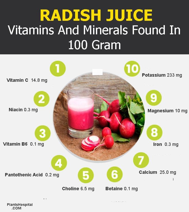 Radish-Juice-Vitamin-And-Minerals