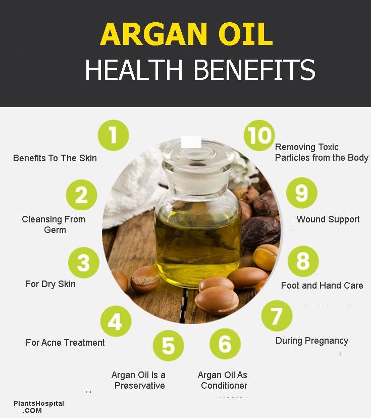 argan-oil-graphic