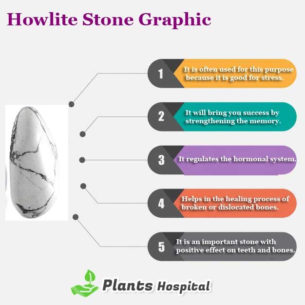 howlite-stone-graphic