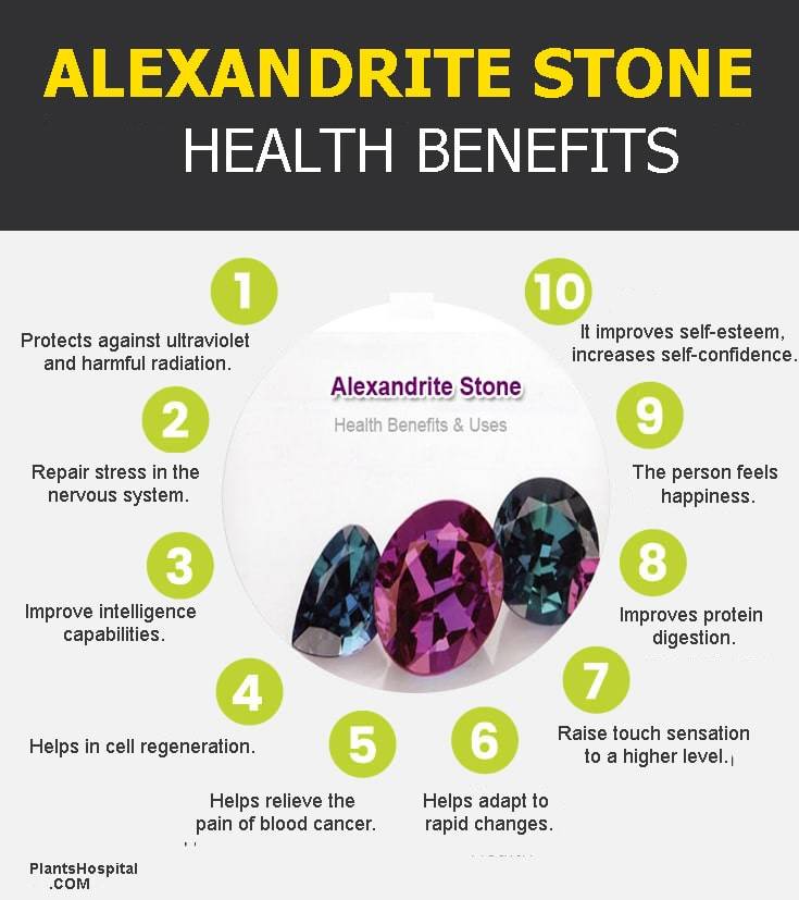 alexandrite-stone-graphic
