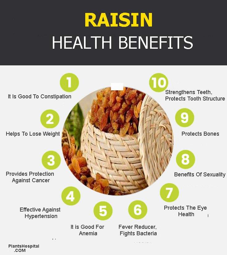 11 Incredible Health Benefits Of Raisins (Thompson Seedless)