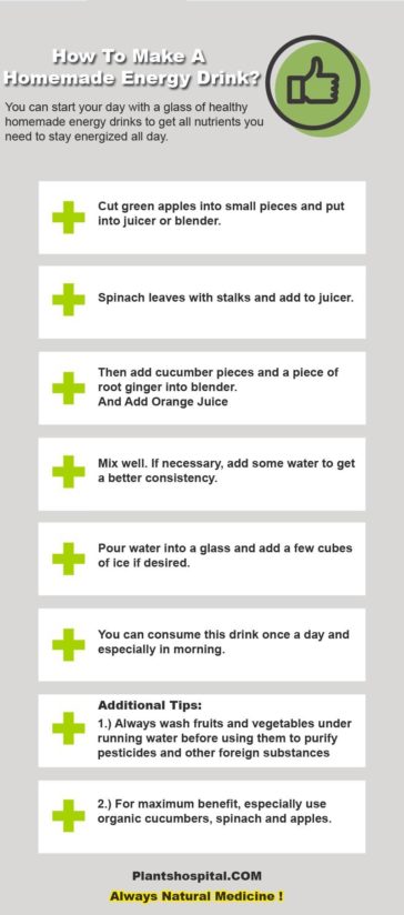 homemade-energy-drink-recipe