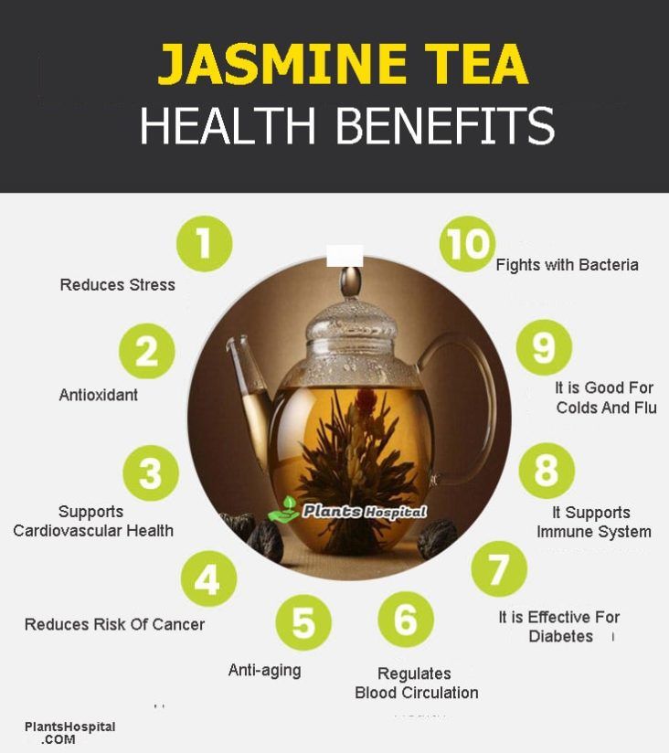 14 Wonderful Health Benefits Of Jasmine Tea Recipe, Uses & More