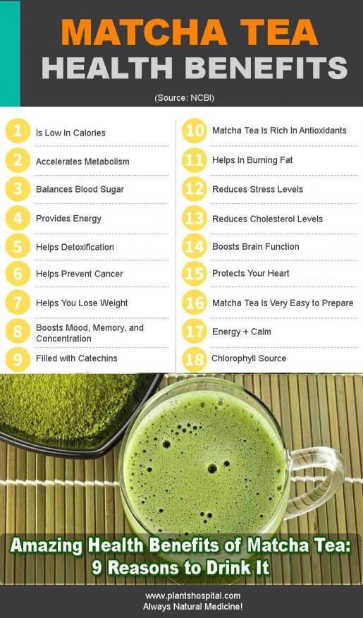 Amazing Health Benefits of Matcha Tea: 9 Reasons to Drink It