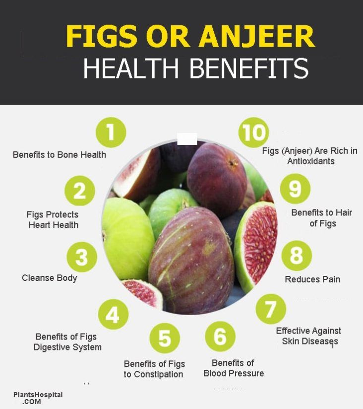 Figs Anjeer Wonderful Health Benefits Risks Nutrition Facts