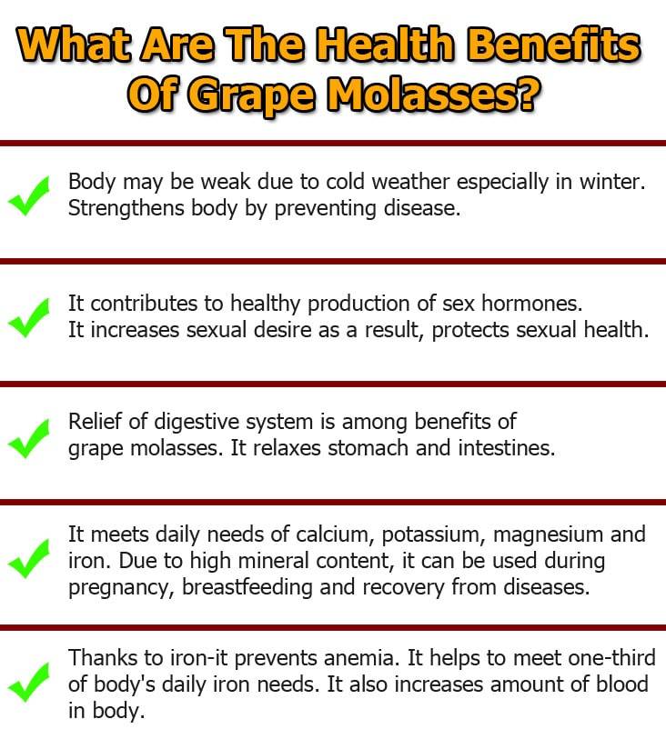 Grape-molasses-infographic