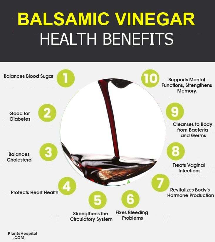 balsamic-vinegar-graphic
