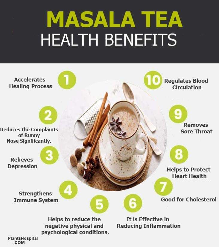 Health Benefits Of Indian Chai Tea And Its Importance?