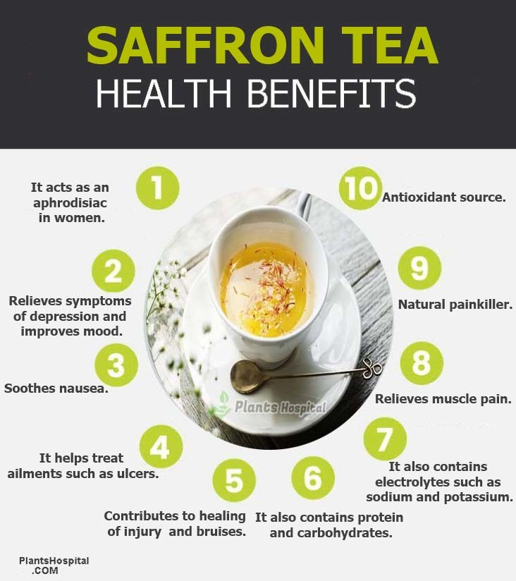 12 Wonderful Health Benefits Of Saffron Tea Uses, Recipes And Warnings