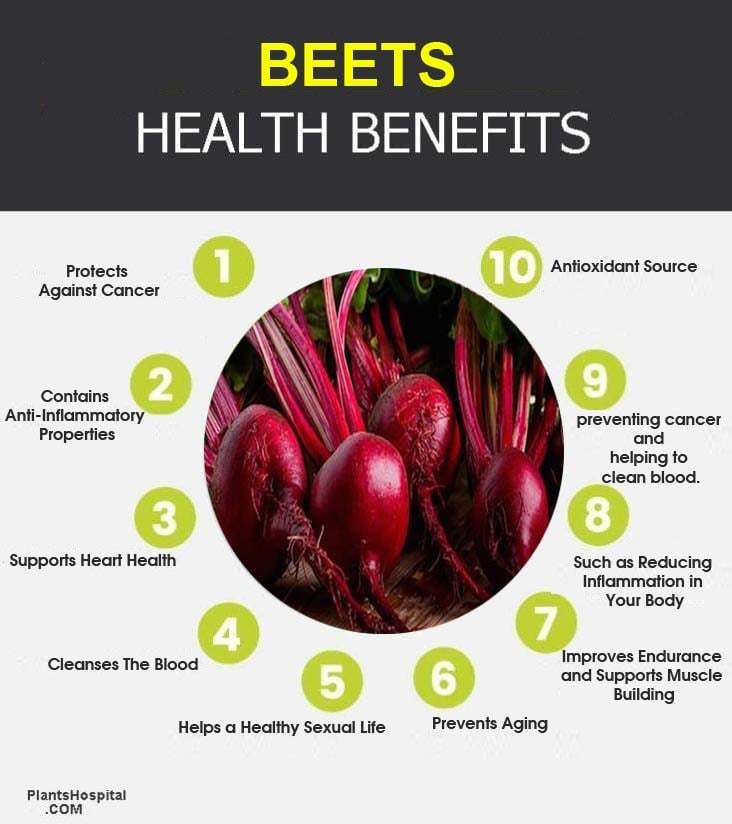 7 Amazing Health Benefits Of Beets Nutritional Values, Uses & Warnings