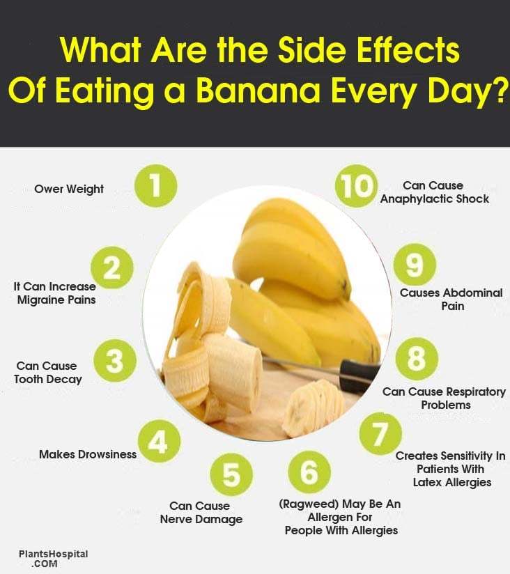 side-effects-of-banana-graphic
