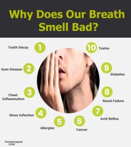 Bad Breath (Halitosis): Types, Diagnosis, Treatment And More