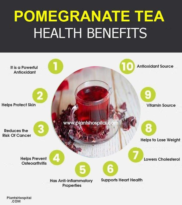Pomegranate-tea-graphic