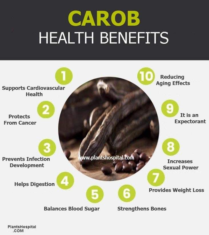 carob-graphic