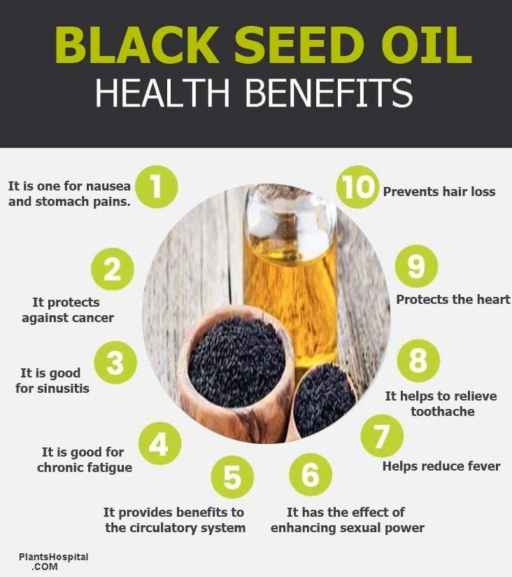 34 Powerful Health Benefits Of Black Seed Oil: Uses, Warnings & More