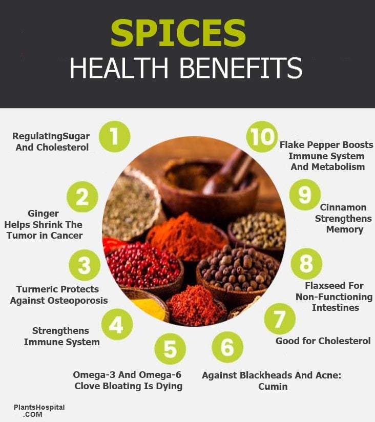 8 Powerful Health Benefits Of Spices Uses Warnings And More