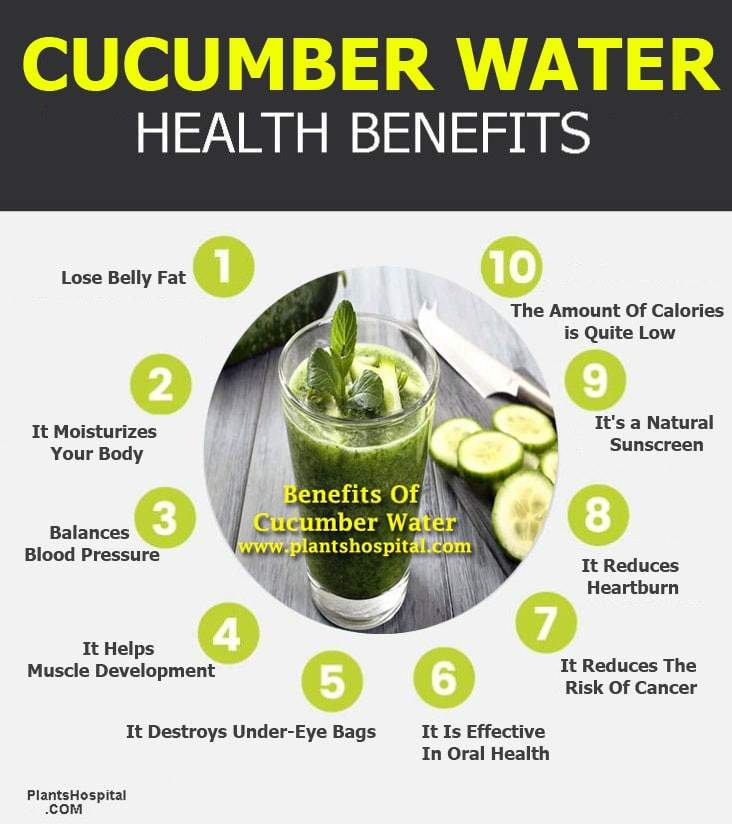 12 Superb Benefits Of Cucumber Water How To Make Cucumber Masks 5849