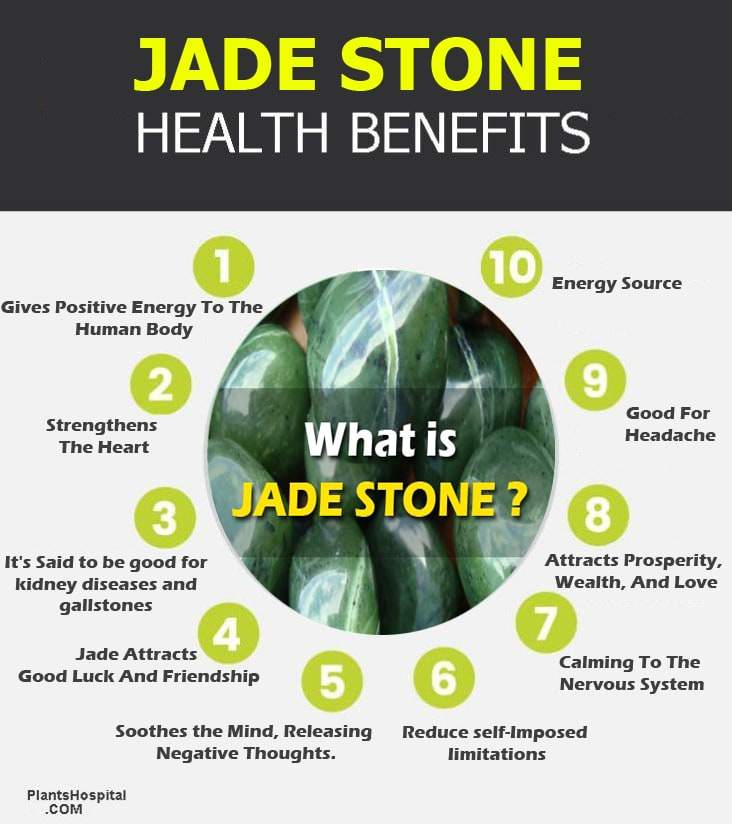 Jade Stone Infographic 