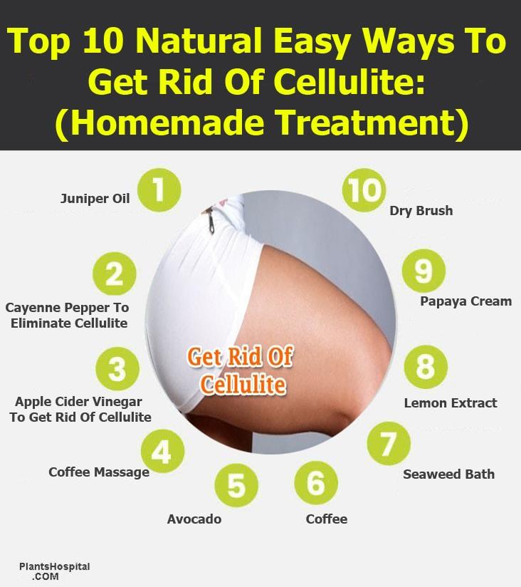 natural-easy-ways-to-get-rid-of-cellulite-infographic