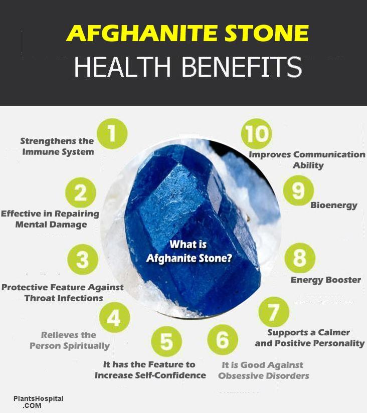 Afghanite-stone-graphic