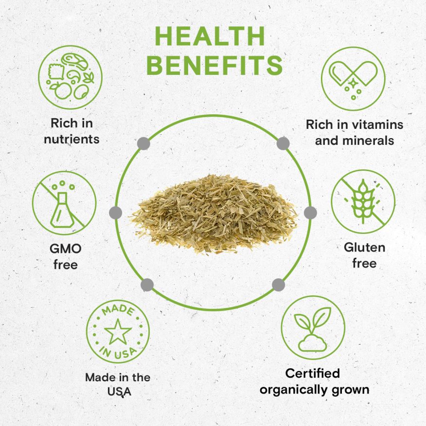 Oatstraw health benefits diagram